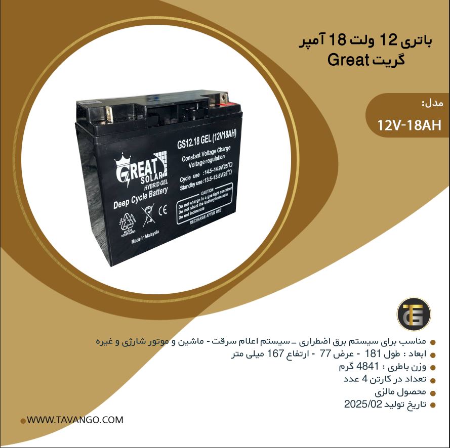 باتری 18 آمپر گریت سولار